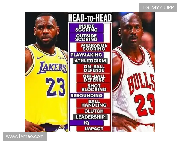 篮球竞技与文化融合探析：从技术演变到全球影响力的深度解读