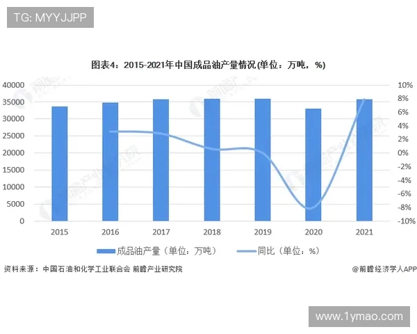 独家解析LNG市场心理素质对比及其对价格波动的影响分析